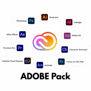 Adobe Software