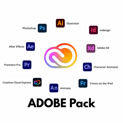 Adobe Software