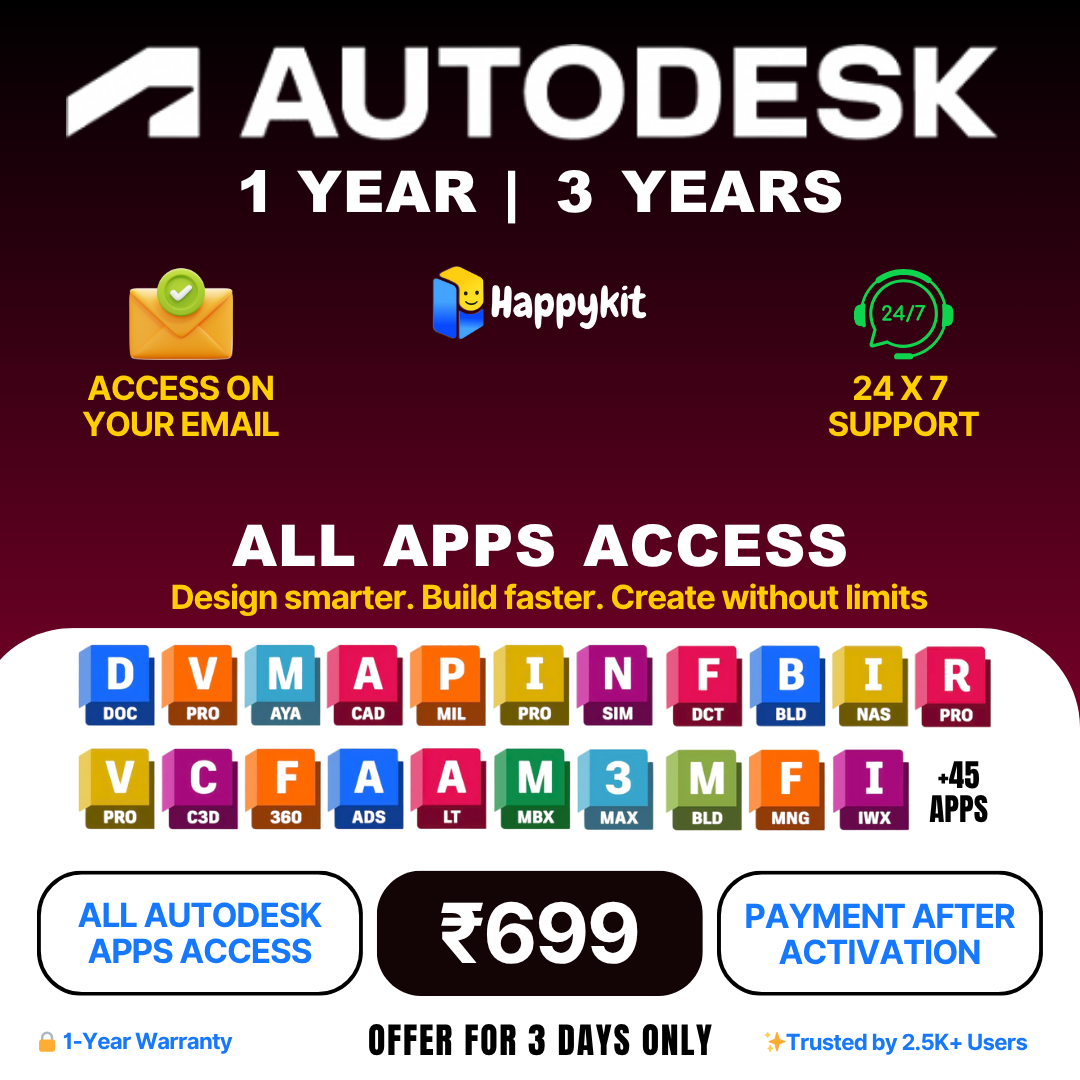 Autodesk happykit offers
